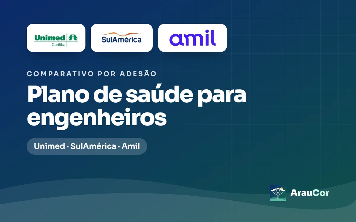 Plano de saúde para engenheiros: Unimed, SulAmérica ou Amil por adesão?