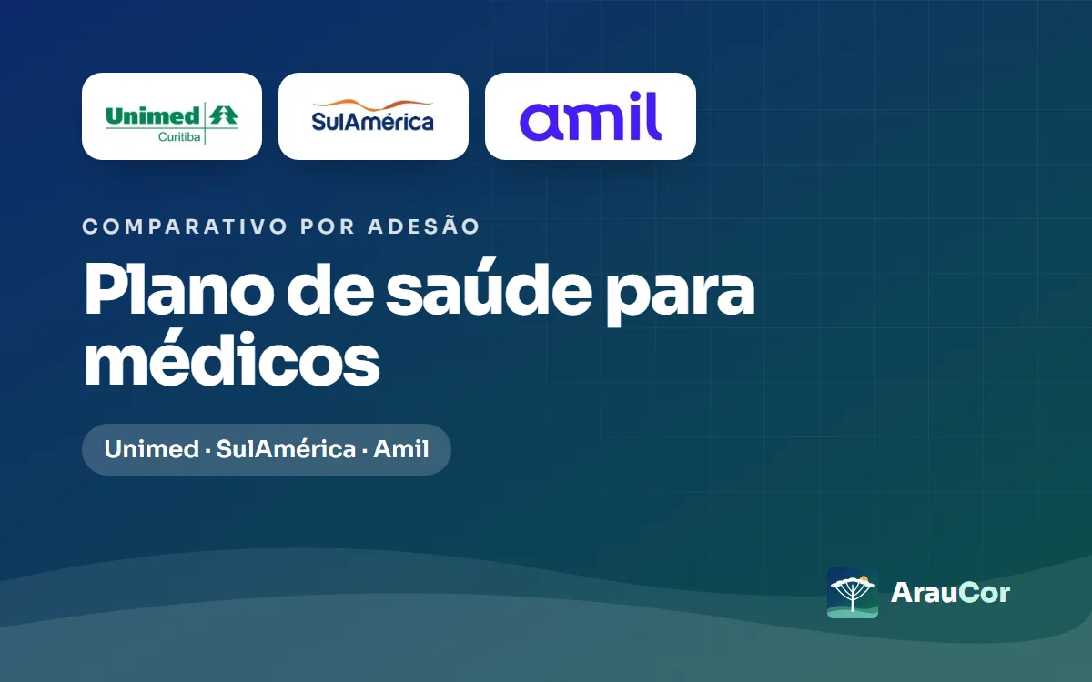 Plano de saúde para médicos: Unimed, SulAmérica ou Amil por adesão?