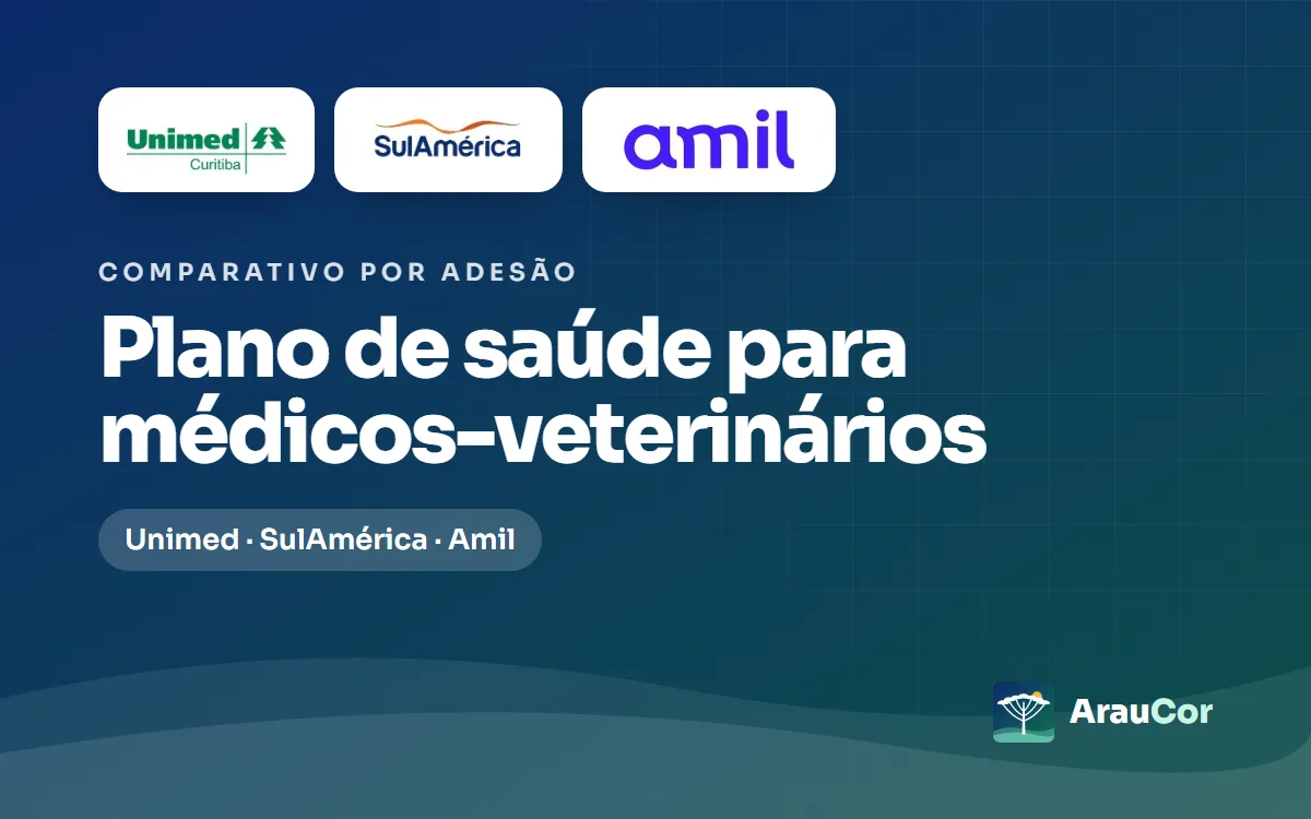 Plano de saúde para médicos-veterinários: Unimed, SulAmérica ou Amil por adesão?